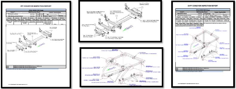DMW質(zhì)量管理體系-降低風(fēng)險(xiǎn)和改進(jìn)機(jī)會